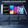 Apple pencil compability